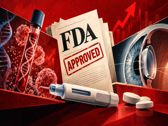 FDA Approvals and Trial Results: Teva, Natera, Glaukos Stocks Surge Today